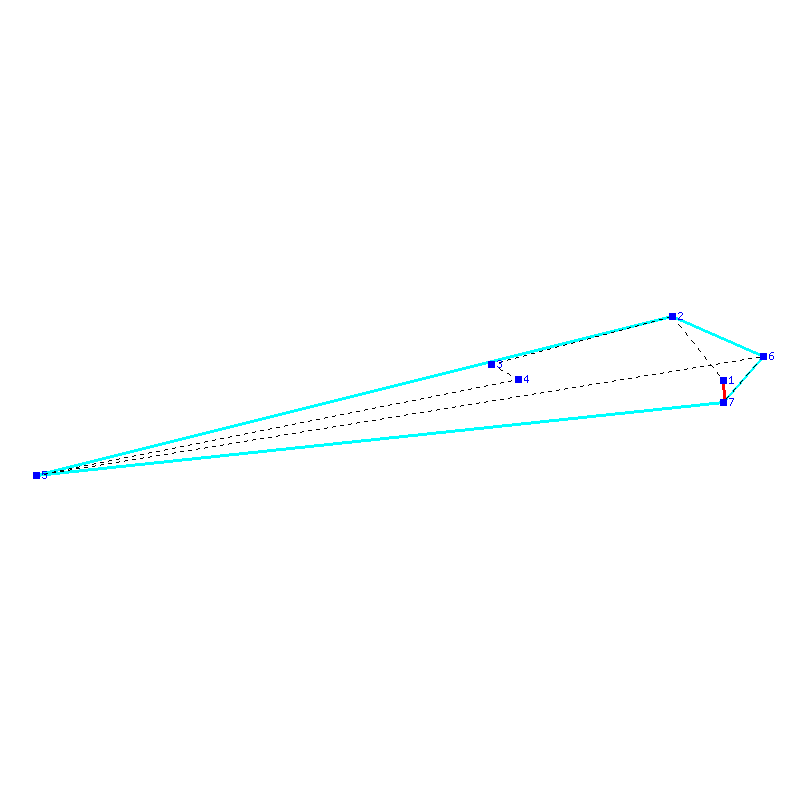 Flugauswertung